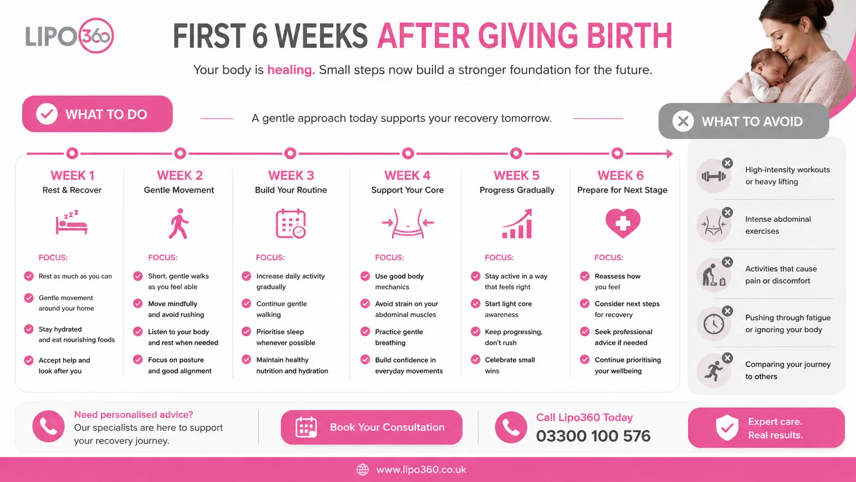 What to Do (and Avoid) in the First 6 Weeks After Giving Birth To Avoid Diastasis Recti 1 First 6 Weeks After Giving Birth To Avoid Diastasis Recti Swansea